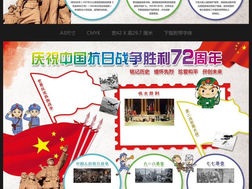 男生吃多种维生素矿物质片的功效如何？游戏画面